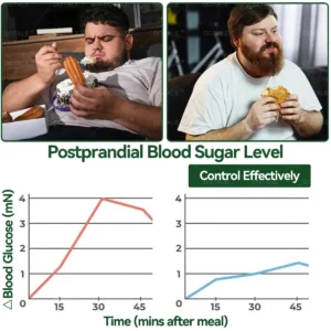 𝑫𝑶𝑻𝑨𝑳𝑬® 𝑴𝒆𝒕𝒂𝒃𝒐𝒍𝒊𝒄 𝑵𝒂𝒏𝒐 𝑴𝒊𝒄𝒓𝒐𝒏𝒆𝒆𝒅𝒍𝒆 𝑷𝒂𝒕𝒄𝒉🎉(𝐉𝐮𝐬𝐭 𝐨𝐧𝐜𝐞 𝐚 𝐝𝐚𝐲, 𝐯𝐢𝐬𝐢𝐛𝐥𝐞 𝐜𝐡𝐚𝐧𝐠𝐞𝐬 𝐢𝐧 𝟕 𝐝𝐚𝐲𝐬）𝘽𝙚𝙧𝙗𝙚𝙧𝙞𝙣𝙚 + 𝙈𝙤𝙧𝙞𝙣𝙜𝙖 𝙁𝙤𝙧𝙢𝙪𝙡𝙖 ✅ 𝐅𝐨𝐫 𝐨𝐛𝐞𝐬𝐢𝐭𝐲, 𝗟𝗼𝗼𝘀𝗲 𝘀𝗸𝗶𝗻,𝐝𝐢𝐚𝐛𝐞𝐭𝐞𝐬, 𝐬𝐥𝐞𝐞𝐩 𝐚𝐩𝐧𝐞𝐚, 𝐣𝐨𝐢𝐧𝐭 𝐢𝐬𝐬𝐮𝐞𝐬, 𝐚𝐧𝐝 𝐦𝐨𝐫𝐞 💥💥