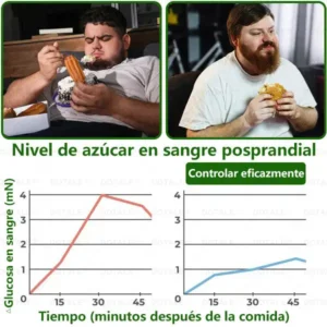 𝑫𝑶𝑻𝑨𝑳𝑬® 𝑷𝒂𝒓𝒄𝒉𝒆 𝑴𝒆𝒕𝒂𝒃ó𝒍𝒊𝒄𝒐 𝒅𝒆 𝑵𝒂𝒏𝒐 𝑴𝒊𝒄𝒓𝒐𝒂𝒈𝒖𝒋𝒂𝒔🏅(𝑺𝒐𝒍𝒐 𝒖𝒏𝒂 𝒗𝒆𝒛 𝒂𝒍 𝒅í𝒂 · 𝑪𝒂𝒎𝒃𝒊𝒐𝒔 𝒗𝒊𝒔𝒊𝒃𝒍𝒆𝒔 𝒆𝒏 7 𝒅í𝒂𝒔)𝑭ó𝒓𝒎𝒖𝒍𝒂 𝒄𝒐𝒏 𝑩𝒆𝒓𝒃𝒆𝒓𝒊𝒏𝒂 + 𝑴𝒐𝒓𝒊𝒏𝒈𝒂✅ 𝑷𝒂𝒓𝒂: • 𝒐𝒃𝒆𝒔𝒊𝒅𝒂𝒅 • 𝒑𝒊𝒆𝒍 𝒇𝒍á𝒄𝒊𝒅𝒂 • 𝒅𝒊𝒂𝒃𝒆𝒕𝒆𝒔 • 𝒂𝒑𝒏𝒆𝒂 𝒅𝒆𝒍 𝒔𝒖𝒆ñ𝒐 • 𝒑𝒓𝒐𝒃𝒍𝒆𝒎𝒂𝒔 𝒂𝒓𝒕𝒊𝒄𝒖𝒍𝒂𝒓𝒆𝒔 • 𝒚 𝒎𝒖𝒄𝒉𝒐 𝒎á𝒔