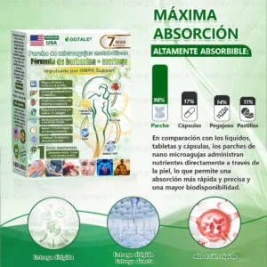 𝑫𝑶𝑻𝑨𝑳𝑬® Parche de Microagujas Nano Avanzado 10 en 1 con Moringa, Berberina y NAD+(𝐒𝐨𝐥𝐨 𝐮𝐧𝐚 𝐯𝐞𝐳 𝐚𝐥 𝐝í𝐚, 𝐜𝐚𝐦𝐛𝐢𝐨𝐬 𝐯𝐢𝐬𝐢𝐛𝐥𝐞𝐬 𝐞𝐧 𝟕 𝐝í𝐚𝐬) ✅ 𝐏𝐚𝐫𝐚 𝐨𝐛𝐞𝐬𝐢𝐝𝐚𝐝, 𝐏𝐈𝐄𝐋 𝐅𝐋𝐎́𝐂𝐈𝐃𝐀, 𝐝𝐢𝐚𝐛𝐞𝐭𝐞𝐬, 𝐚𝐩𝐧𝐞𝐚 𝐝𝐞𝐥 𝐬𝐮𝐞ñ𝐨, 𝐩𝐫𝐨𝐛𝐥𝐞𝐦𝐚𝐬 𝐚𝐫𝐭𝐢𝐜𝐮𝐥𝐚𝐫𝐞𝐬 𝐲 𝐦á𝐬