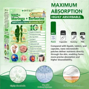 𝑫𝑶𝑻𝑨𝑳𝑬® 𝑵𝑨𝑫+ 𝑴𝒐𝒓𝒊𝒏𝒈𝒂 𝑩𝒆𝒓𝒃𝒆𝒓𝒊𝒏𝒆 𝑨𝑴𝑷𝑲 𝑺𝒖𝒑𝒑𝒐𝒓𝒕 𝑵𝒂𝒏𝒐 𝑴𝒊𝒄𝒓𝒐𝒏𝒆𝒆𝒅𝒍𝒆 𝑷𝒂𝒕𝒄𝒉 (𝐉𝐮𝐬𝐭 𝐨𝐧𝐜𝐞 𝐚 𝐝𝐚𝐲, 𝐯𝐢𝐬𝐢𝐛𝐥𝐞 𝐜𝐡𝐚𝐧𝐠𝐞𝐬 𝐢𝐧 𝟕 𝐝𝐚𝐲𝐬）𝙁𝙤𝙧𝙢𝙪𝙡𝙖 ✅ 𝐅𝐨𝐫 𝑺𝒖𝒑𝒑𝒐𝒓𝒕𝒔 𝑴𝒆𝒕𝒂𝒃𝒐𝒍𝒊𝒔𝒎, 𝑾𝒆𝒊𝒈𝒉𝒕 𝑴𝒂𝒏𝒂𝒈𝒆𝒎𝒆𝒏𝒕, 𝑯𝒆𝒂𝒓𝒕 𝑯𝒆𝒂𝒍𝒕𝒉,𝐨𝐛𝐞𝐬𝐢𝐭𝐲, 𝗟𝗼𝗼𝘀𝗲 𝘀𝗸𝗶𝗻,𝐝𝐢𝐚𝐛𝐞𝐭𝐞𝐬, 𝐬𝐥𝐞𝐞𝐩 𝐚𝐩𝐧𝐞𝐚, 𝐣𝐨𝐢𝐧𝐭 𝐢𝐬𝐬𝐮𝐞𝐬, 𝐚𝐧𝐝 𝐦𝐨𝐫𝐞