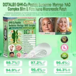 【𝐿𝑎𝑠𝑡 𝐷𝑎𝑦 𝑃𝑟𝑜𝑚𝑜𝑡𝑖𝑜𝑛 80% 𝑂𝐹𝐹】𝑫𝑶𝑻𝑨𝑳𝑬® 𝑺𝒍𝒊𝒎 & 𝑭𝒊𝒓𝒎 𝑵𝒂𝒏𝒐 𝑴𝒊𝒄𝒓𝒐𝒏𝒆𝒆𝒅𝒍𝒆 𝑷𝒂𝒕𝒄𝒉 𝒘𝒊𝒕𝒉 𝑮𝑯𝑲-𝑪𝒖 𝑷𝒆𝒑𝒕𝒊𝒅𝒆 · 𝑩𝒆𝒓𝒃𝒆𝒓𝒊𝒏𝒆 · 𝑴𝒐𝒓𝒊𝒏𝒈𝒂 · 𝑵𝑨𝑫⁺ 𝑪𝒐𝒎𝒑𝒍𝒆𝒙✨𝟩 𝑃𝑎𝑡𝑐ℎ𝑒𝑠 𝑃𝑒𝑟 𝐵𝑜𝑥 · 𝑂𝑛𝑒-𝑊𝑒𝑒𝑘 𝑆𝑢𝑝𝑝𝑙𝑦