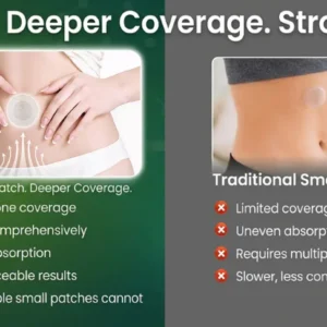 🥇DOTALE® Metabolic Nano Microneedle Patch Burn Fat. Control Cravings. See Visible Changes in 7 Days - Berberine + Moringa Powered Formula - Once-Daily Patch • No Pills • No Hassle