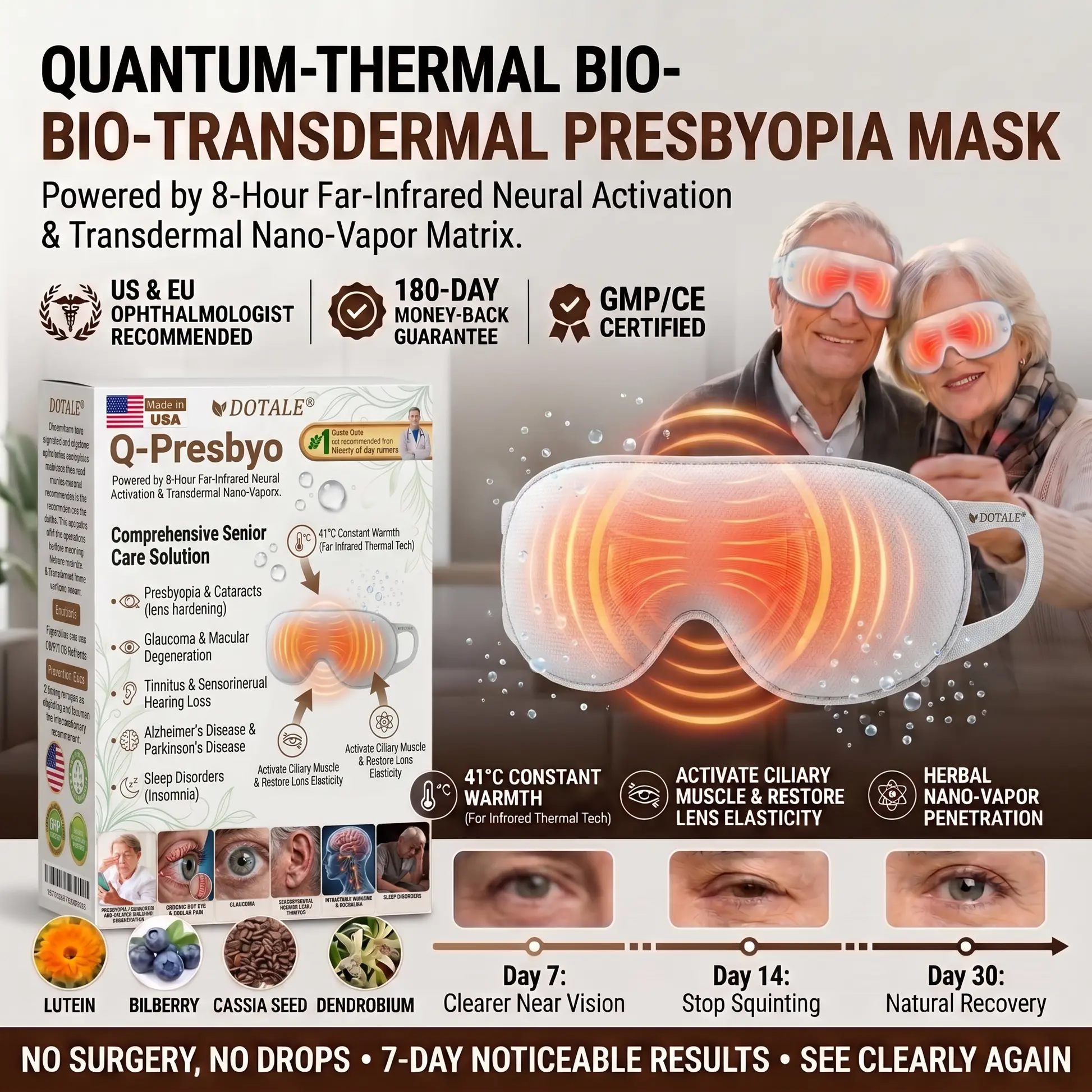 DOTALE® Presbyopia Mask